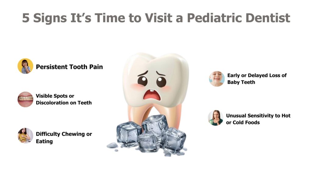 Select 5 Signs It’s Time to Visit a Pediatric Dentist 5 Signs It’s Time to Visit a Pediatric Dentist